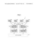 CONTROL DEVICE AND NUCLEAR POWER PLANT CONTROL SYSTEM diagram and image