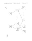 Scalable Architecture For A Human Machine Interface Device diagram and image