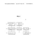 BUILDING MANAGEMENT SERVER AND BUILDING ILLUMINATION CONTROL METHOD diagram and image