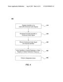 SYSTEMS AND METHODS FOR USING SIGNAL-DERIVED SEGMENTED IDENTIFIERS TO     MANAGE RESOURCE CONTENTION AND CONTROL ACCESS TO DATA AND FUNCTIONS diagram and image