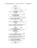 POWER CONSUMPTION OUTPUT DEVICE diagram and image