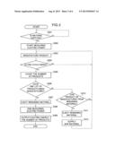 POWER CONSUMPTION OUTPUT DEVICE diagram and image