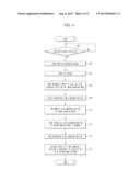 WEARABLE ROBOT AND TEACHING METHOD OF MOTION USING THE SAME diagram and image