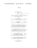 WEARABLE ROBOT AND TEACHING METHOD OF MOTION USING THE SAME diagram and image