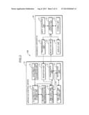 APPARATUS CONTROL DEVICE AND APPARATUS CONTROL METHOD diagram and image