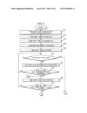 APPARATUS CONTROL DEVICE AND APPARATUS CONTROL METHOD diagram and image