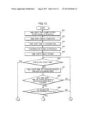 APPARATUS CONTROL DEVICE AND APPARATUS CONTROL METHOD diagram and image