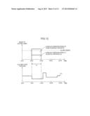 APPARATUS CONTROL DEVICE AND APPARATUS CONTROL METHOD diagram and image