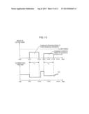 APPARATUS CONTROL DEVICE AND APPARATUS CONTROL METHOD diagram and image