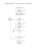 Autonomous Behaviors For A Remote Vehicle diagram and image