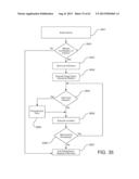 Autonomous Behaviors For A Remote Vehicle diagram and image