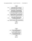 Wind Calculation System Using a Constant Bank Angle Turn diagram and image