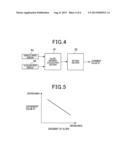 ENGINE CONTROL APPARATUS PERFORMING AUTOMATIC ENGINE RESTART FOR ENSURING     BRAKE BOOSTER ASSISTANCE AFTER AUTOMATIC ENGINE STOP diagram and image