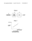 ENGINE CONTROL APPARATUS PERFORMING AUTOMATIC ENGINE RESTART FOR ENSURING     BRAKE BOOSTER ASSISTANCE AFTER AUTOMATIC ENGINE STOP diagram and image