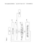 Route Guidance System, Route Guidance Server Apparatus and Navigation     Terminal Apparatus diagram and image