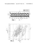 INTERPOLATION ENGINE FOR ANALYSIS OF TIME-VARYING LOAD DATA SIGNALS diagram and image