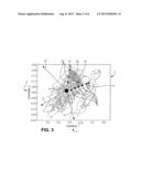 INTERPOLATION ENGINE FOR ANALYSIS OF TIME-VARYING LOAD DATA SIGNALS diagram and image