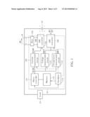 Gas Gauge Device diagram and image