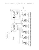 METHODS AND APPARATUS FOR SIMULATING A DISTRIBUTED BUSINESS PROCESS diagram and image