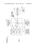 METHODS AND APPARATUS FOR SIMULATING A DISTRIBUTED BUSINESS PROCESS diagram and image