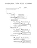 LANGUAGE INDEPENDENT PROBABILISTIC CONTENT MATCHING diagram and image