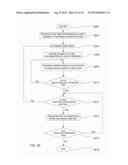 INTERACTIVE ENVIRONMENT FOR PERFORMING ARTS SCRIPTS diagram and image