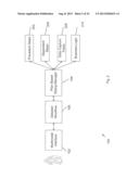 SYSTEMS AND METHODS FOR VOICE-GUIDED OPERATIONS diagram and image