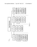 Systems and Methods for Managing Eligible Expenses From Specialized     Financial Accounts diagram and image