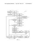 Systems and Methods for Managing Eligible Expenses From Specialized     Financial Accounts diagram and image