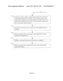 METHOD AND SYSTEM FOR FURNISHING AN ON-LINE QUOTE FOR AN INSURANCE PRODUCT diagram and image
