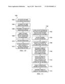 SYSTEM AND METHOD FOR REDUCING CHURN FOR A COMMUNICATIONS SERVICE diagram and image