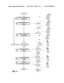 DETERMINING COUPON REDEMPTION VALIDITY VIA MOBILE DEVICES diagram and image