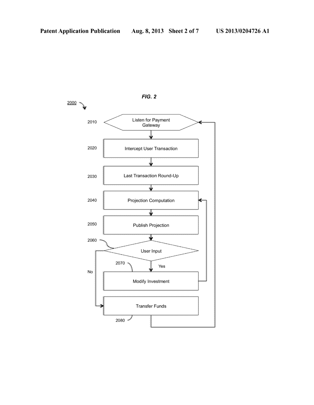 SYSTEMS AND METHODS FOR MANAGING CONSUMER TRANSACTION-BASED INVESTMENTS - diagram, schematic, and image 03