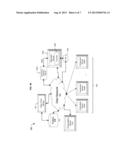 SYSTEMS AND METHODS FOR MANAGING CONSUMER TRANSACTION-BASED INVESTMENTS diagram and image