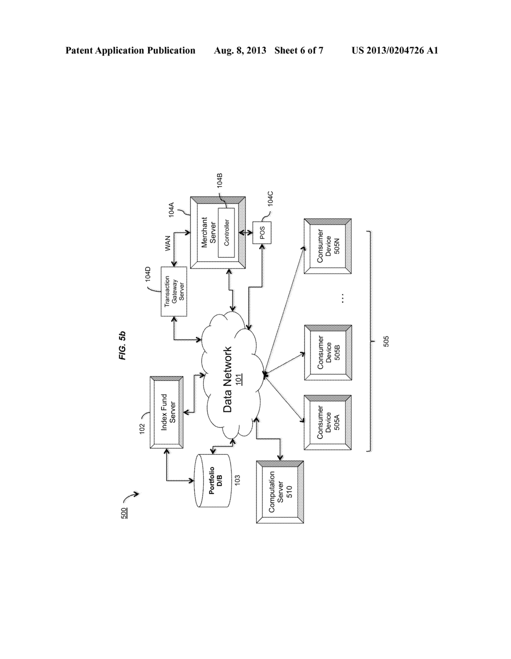 SYSTEMS AND METHODS FOR MANAGING CONSUMER TRANSACTION-BASED INVESTMENTS - diagram, schematic, and image 07