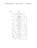 SYSTEMS AND METHODS FOR MANAGING CONSUMER TRANSACTION-BASED INVESTMENTS diagram and image