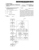 METHOD AND SYSTEM TO EVALUATE RISK OF CONFIGURATION CHANGES IN AN     INFORMATION SYSTEM diagram and image