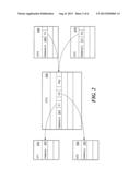 SYSTEMS AND METHODS OF STORING AND MANAGING CONFIGURATION DATA IN     TELECOMMUNICATIONS SYSTEMS AND DEVICES diagram and image