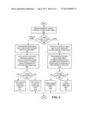 SYSTEMS AND METHODS OF STORING AND MANAGING CONFIGURATION DATA IN     TELECOMMUNICATIONS SYSTEMS AND DEVICES diagram and image