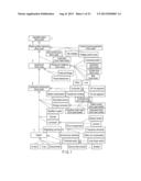 SMART GRID ONTOLOGY UPDATE DEVICE diagram and image