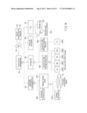 SMART GRID ONTOLOGY UPDATE DEVICE diagram and image