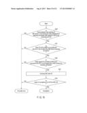 SMART GRID ONTOLOGY UPDATE DEVICE diagram and image