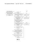 DEDUPLICATED DATA PROCESSING RATE CONTROL diagram and image