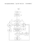 DISTRIBUTED VIRTUAL STORAGE CLOUD ARCHITECTURE AND A METHOD THEREOF diagram and image