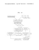 METHOD AND APPARATUS FOR COMPRESSING AND DECOMPRESSING GENETIC INFORMATION     OBTAINED BY USING NEXT GENERATION SEQUENCING (NGS) diagram and image