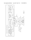 ASYNCHRONOUS CACHING TO IMPROVE USER EXPERIENCE diagram and image