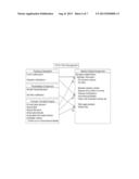 SYSTEMS AND METHODS FOR INCREASING RELEVANCY OF SEARCH RESULTS IN INTRA     WEB DOMAIN AND CROSS WEB DOMAIN SEARCH AND FILTER OPERATIONS diagram and image