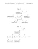 INFORMATION PROVISION DEVICE, INFORMATION PROVISION METHOD, PROGRAM, AND     INFORMATION RECORDING MEDIUM diagram and image