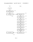 METHOD AND APPARATUS FOR SOCIAL CONTENT CURATION AND RANKING diagram and image