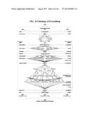 SEMANTIC MODEL OF EVERYTHING RECORDED WITH UR-URL COMBINATION     IDENTITY-IDENTIFIER-ADDRESSING-INDEXING METHOD, MEANS, AND APPARATUS diagram and image